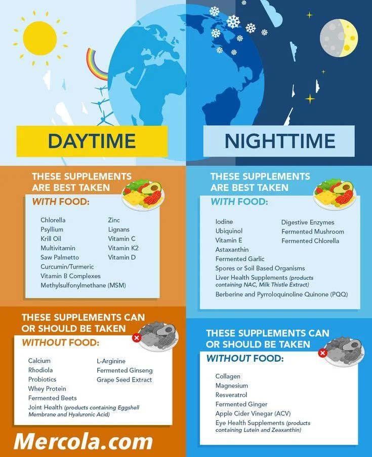 Bobo Wellness2 of [Article Title]